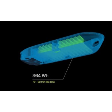 Pack Foil Assist Manta Flow + Planche Axis