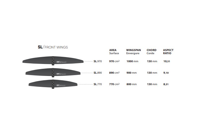 Select Goliath Foil Front Wing SL / Slalom Front Wings Occasion