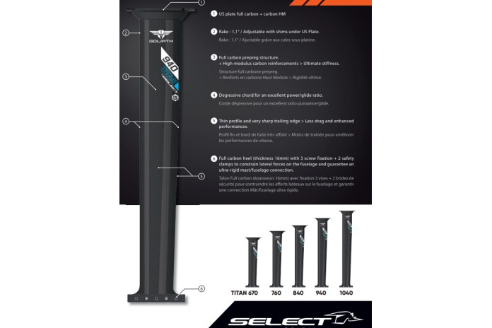 Select Goliath Foil Mast + fuselage 73 occasion