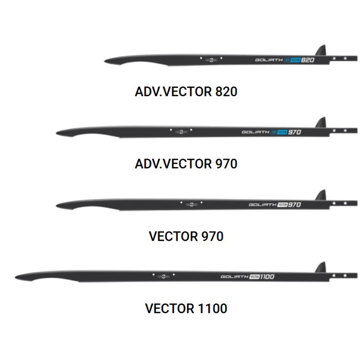 Select Goliath Foil Mast + fuselage 73 occasion