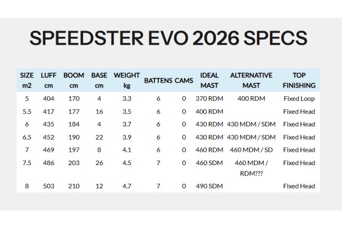 NEILPRYDE Speedste Evo 2026