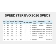 NEILPRYDE Speedste Evo 2026