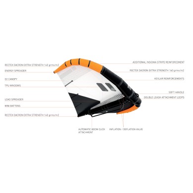 RRD Evolution Wing Y30