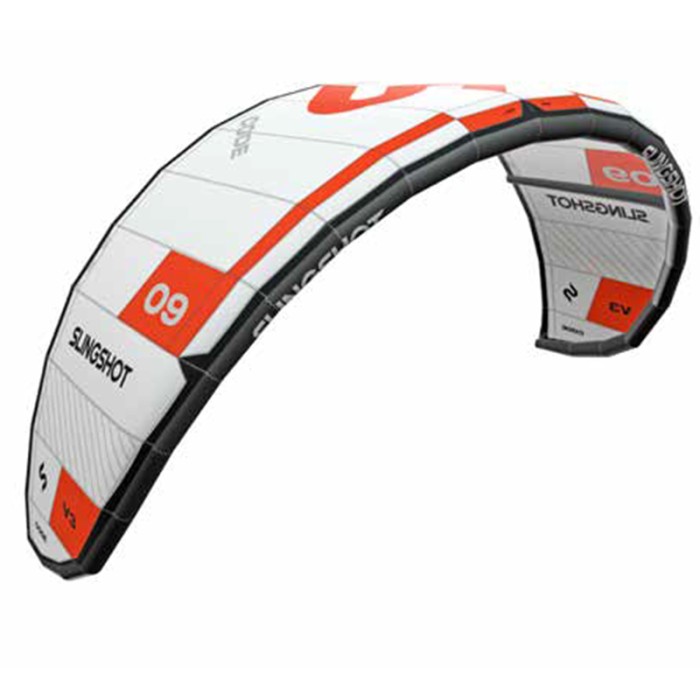 SLINGSHOT Code V3 2027 SLINGSHOT Code V3 2027