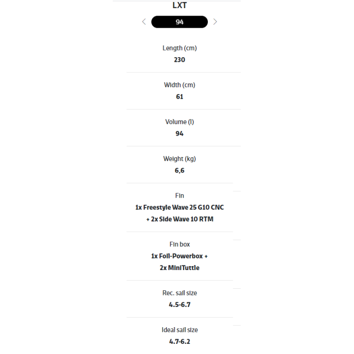 JP Australia Freestyle Wave LXT 2021