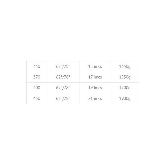 DYNAFIBER Nytro Carbone 70% RDM