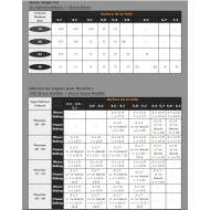 SELECT X1 V4 slot box