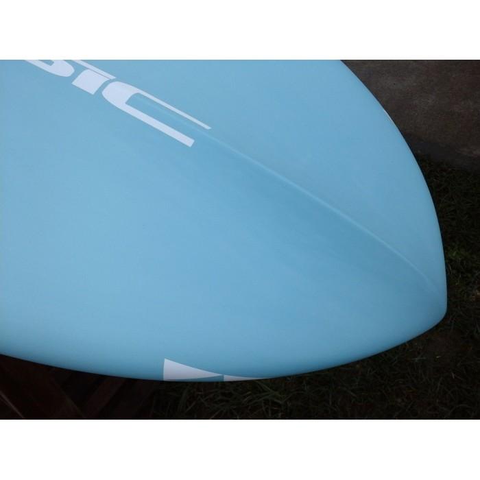 SIC sage 2019