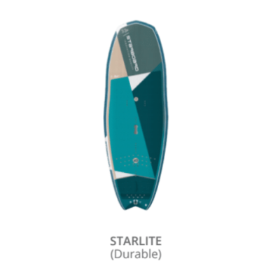 Starboard hyper nut SURF AND FOIL