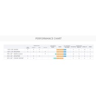 STARBOARD Wide Ride Blend Element Lite Tech