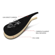 STARBOARD Enduro 3p 29mm UD S35 carbon 2021