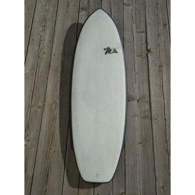 Manualboard sumses