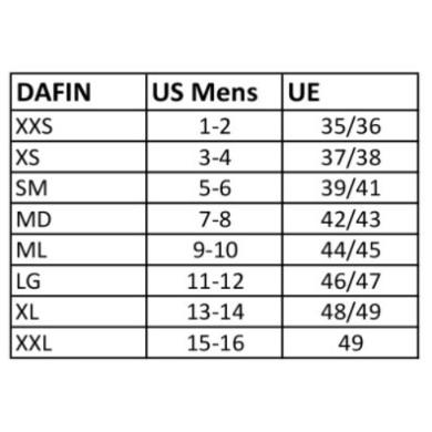 DaFin Palmes Bodyboard