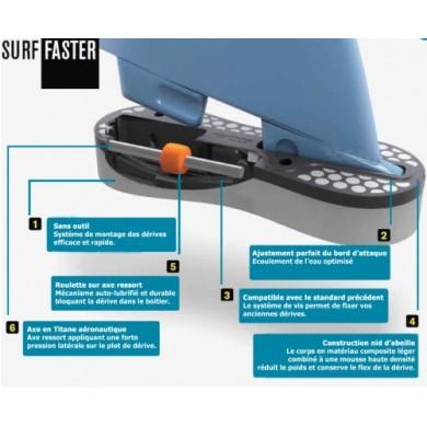 FCS II Black Side Plug Set 9°