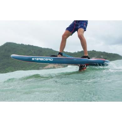 STARBOARD Wingboard Lite tech