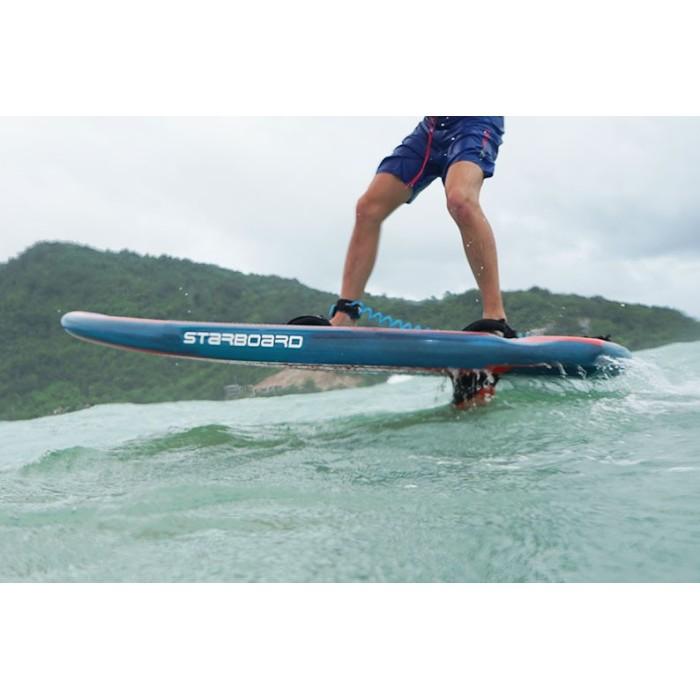 STARBOARD Wingboard Lite tech
