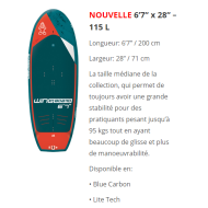 STARBOARD Wingboard Lite tech