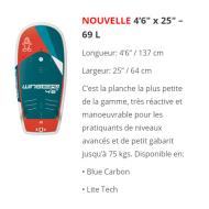 STARBOARD Wingboard blue carbon