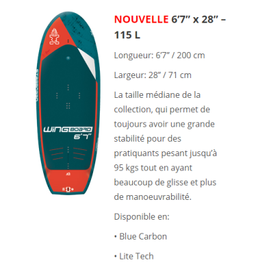 STARBOARD Wingboard blue carbon