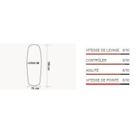 SAB Foil  MB Boards WING BOARD + housse