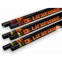 UNIFIBER Elite RDM C100 Constant FL Curve UNIFIBER Elite RDM C100 Constant FL Curve