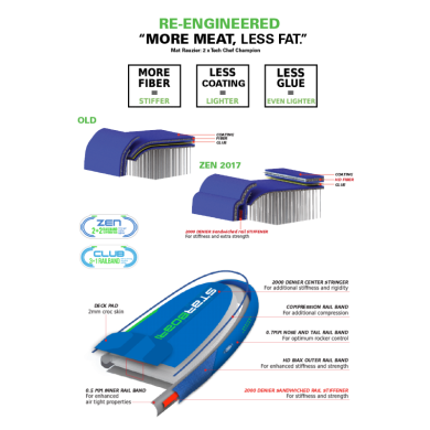 STARBOARD INF PADDLE FOR HOPE