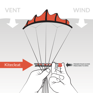 KSV Kitecleat pour ranger les lignes ABX V3