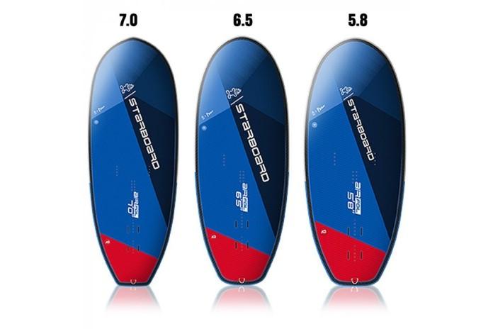 STARBOARD Air Foil Deluxe