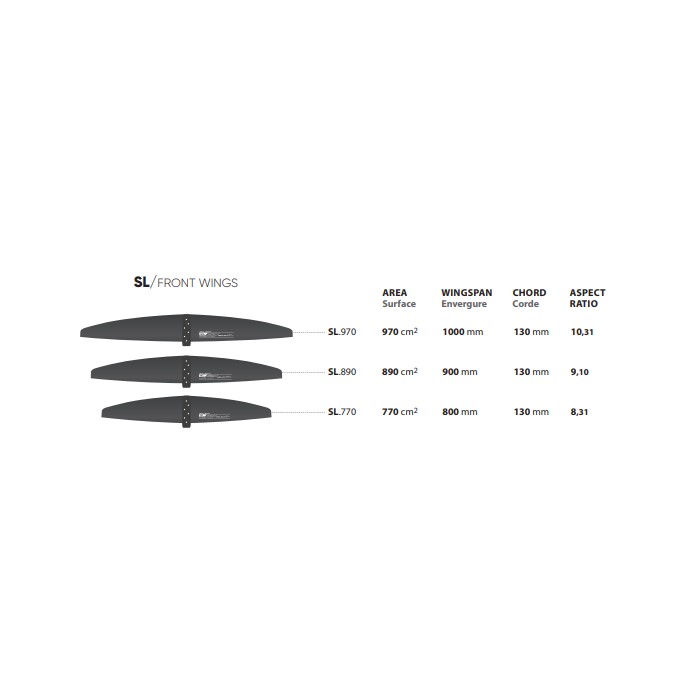 Select Goliath Foil Front Wing SL / Slalom Front Wings
