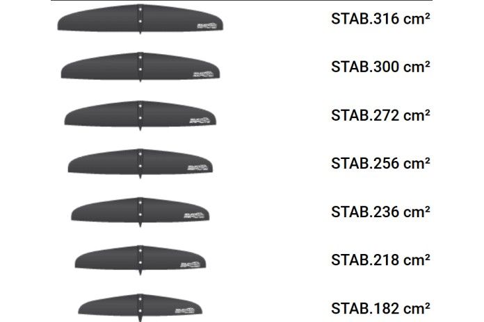 Select Goliath Foil Stabilisateur