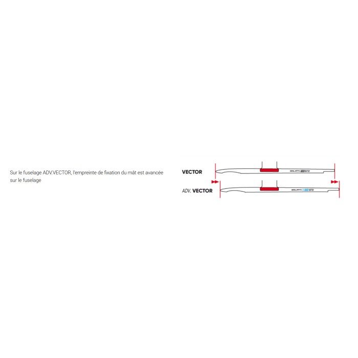 Select Goliath Foil Fuselage
