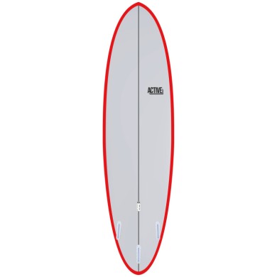 ACTIVE Funboard Futures