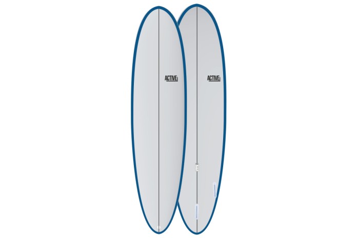 ACTIVE Funboard Wide Futures
