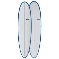 ACTIVE Funboard Wide Futures