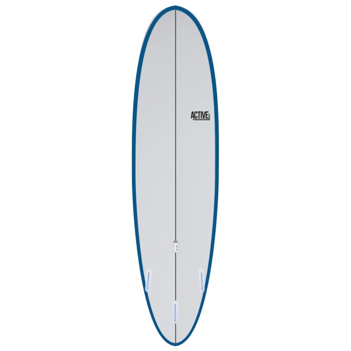 ACTIVE Funboard Wide Futures