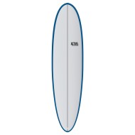 ACTIVE Funboard Wide Futures