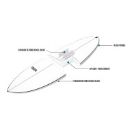 ACTIVE Funboard Wide Futures