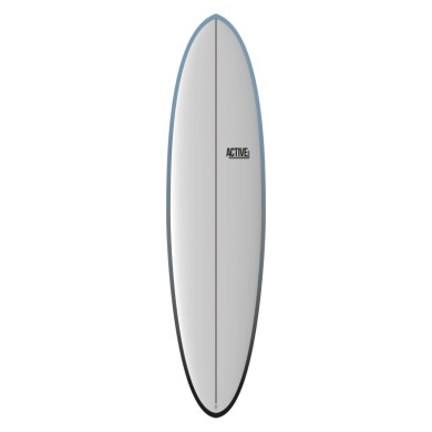 ACTIVE Funboard Futures