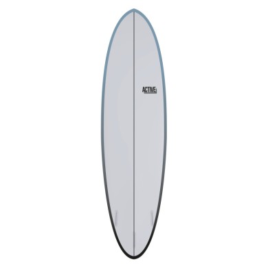 ACTIVE Funboard Futures