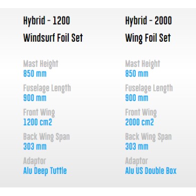 GA SAILS Foil ALU wing foil set Hybrid Occasion