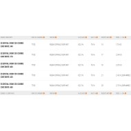 UNIFIBER Essentials SDM C50 Constant Curve Incl Mast Bag