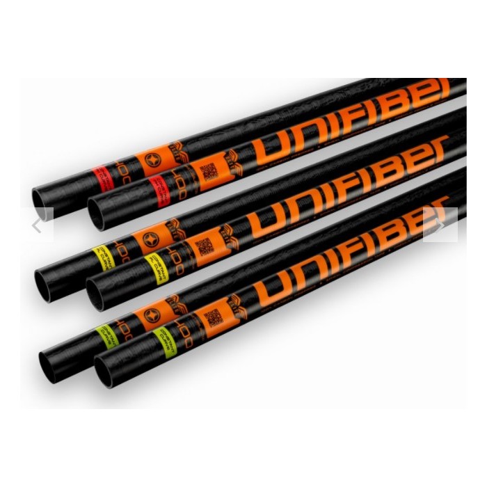 UNIFIBER Elite SDM C100 Constant Curve