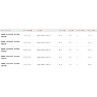 UNIFIBER Elite SDM C100 Constant Curve