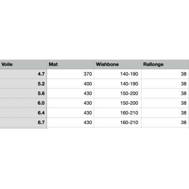 PACK GAASTRA Hybrid + GA C80+ GA Black line + Extension Alu