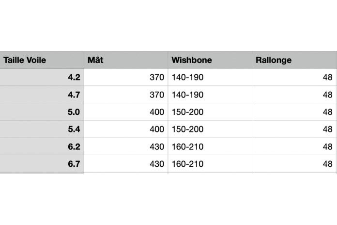 PACK NORTH X-Over + GA C80 RDM + GA Black Line + GA Extension Alu